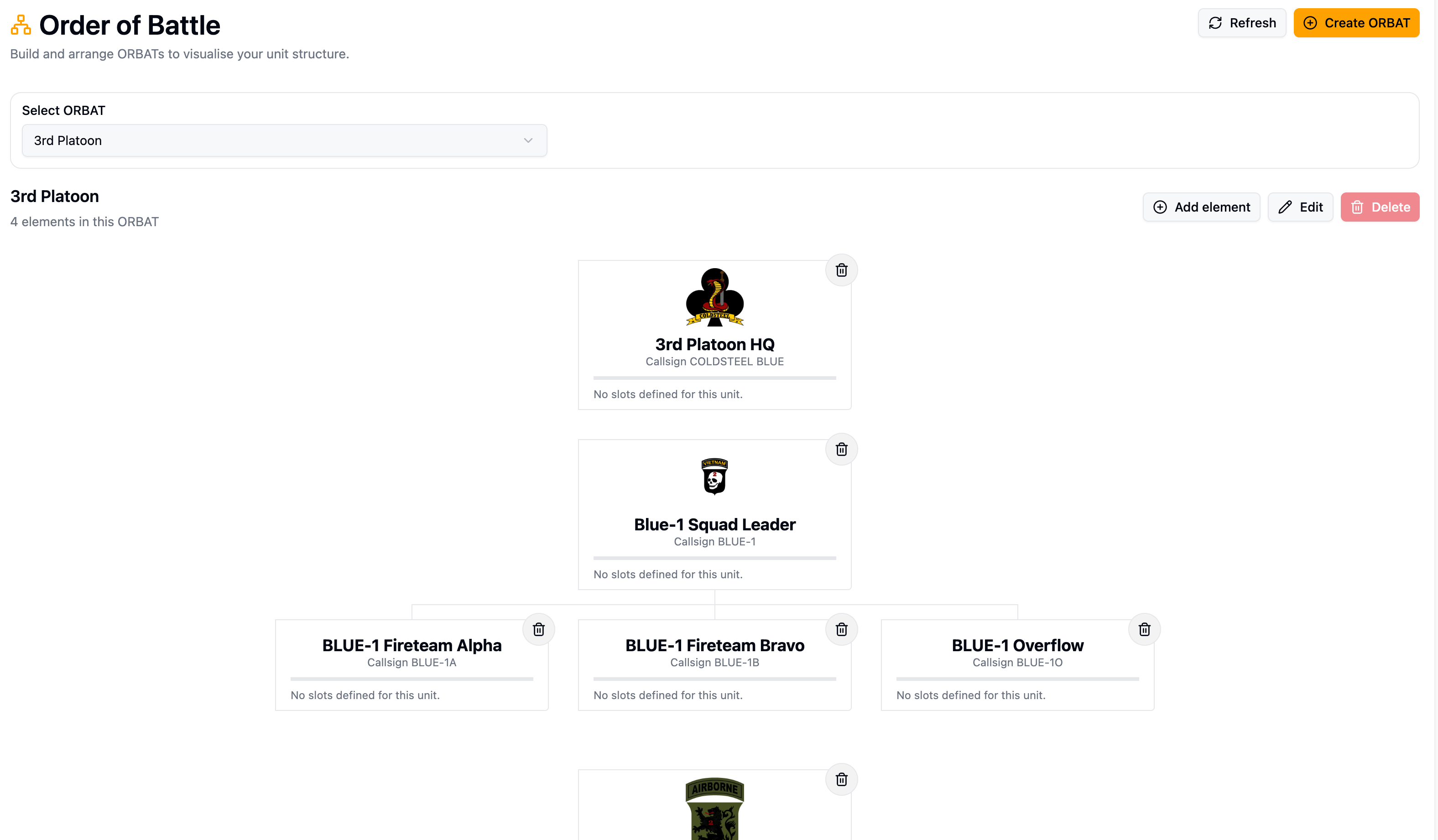 Personnel and structure